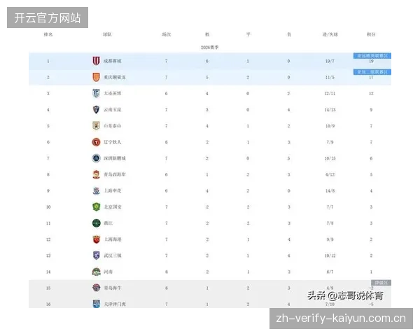淘汰赛阶段的数据显示，比赛最后10分钟的进球占比提升至28%，绝杀和关键进球频发